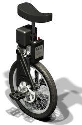 ryno bike mechanism